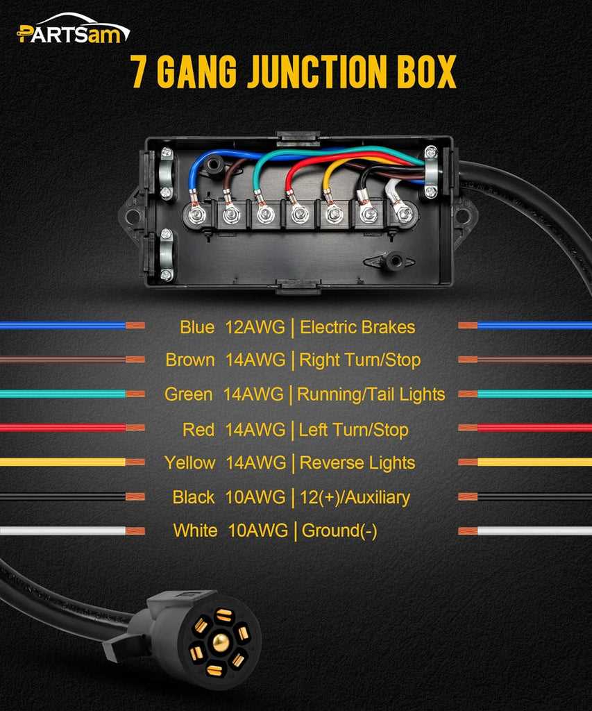 7 way plug trailer wiring diagram