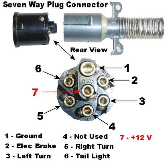 7 pin semi wiring diagram