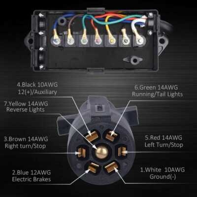 7 pin trailer plug wiring diagram usa