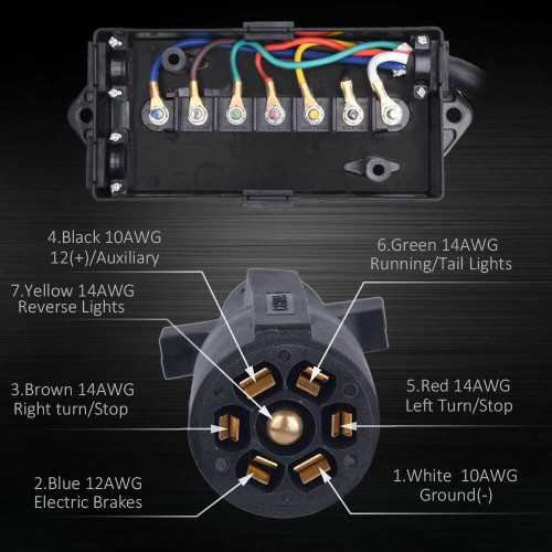 7 prong rv trailer wiring diagram