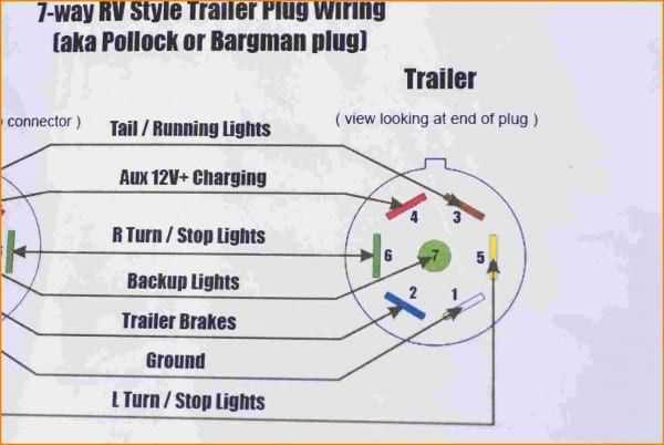 7 way round trailer wiring diagram