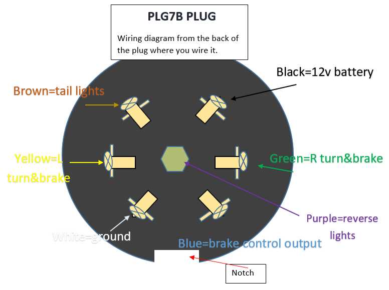 7 way trailer wiring diagrams