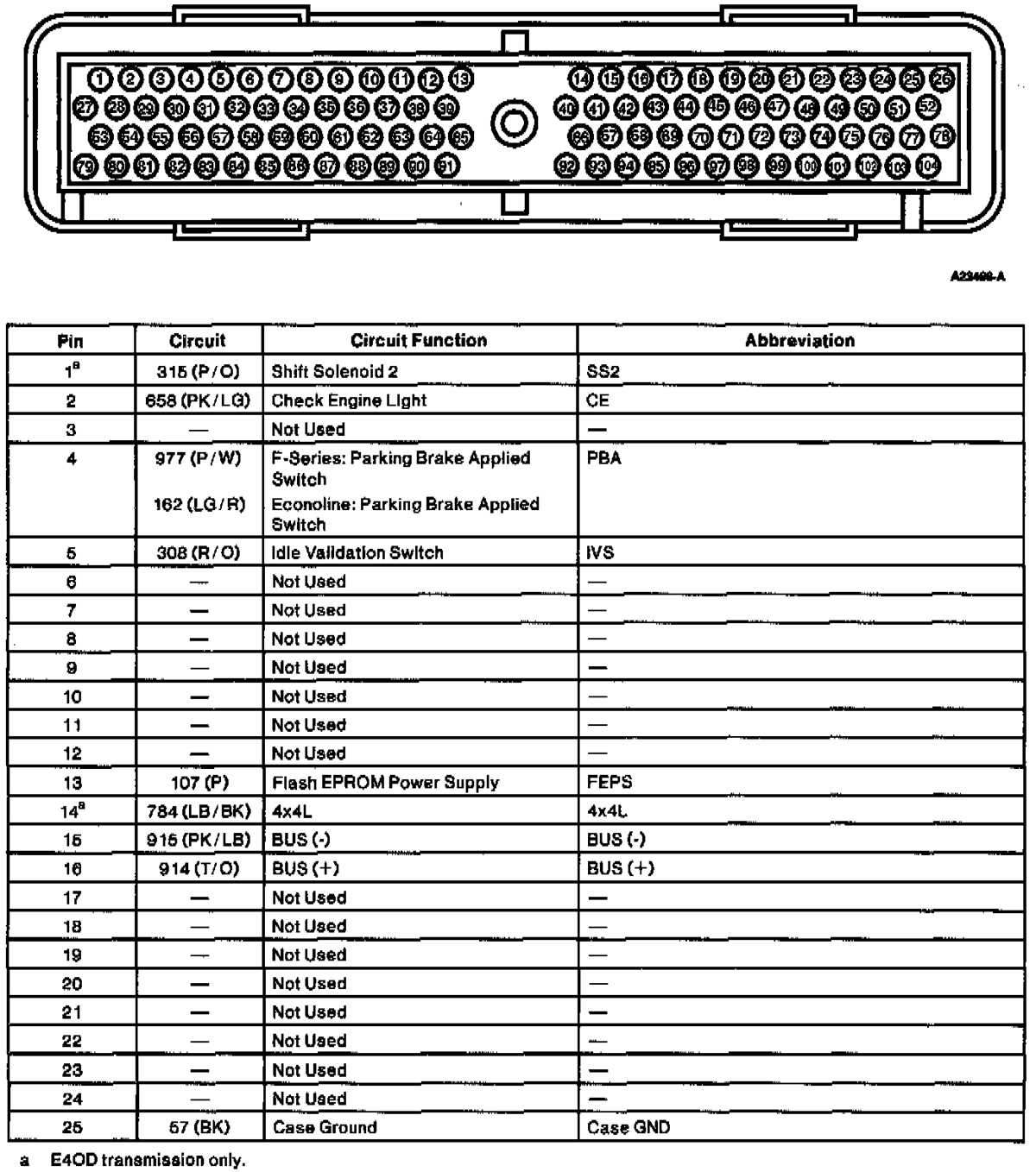 7.3 powerstroke wiring diagram 7.3 powerstroke wiring diagram