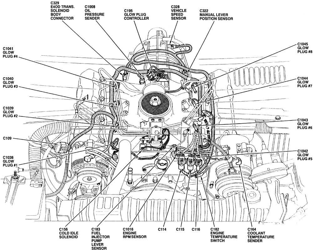 7.3 powerstroke wiring diagram 7.3 powerstroke wiring diagram