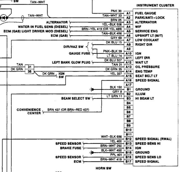 73 87 chevy truck instrument cluster wiring diagram