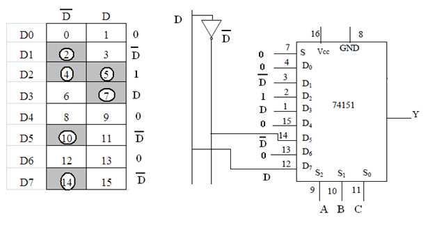 74151 multiplexer circuit diagram 74151 multiplexer circuit diagram
