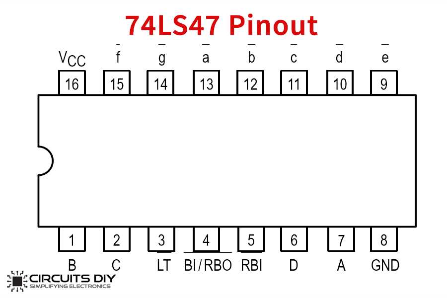 74ls47 circuit diagram