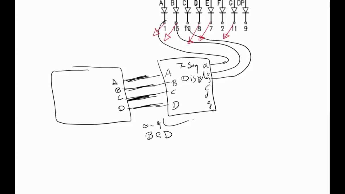74ls47 circuit diagram