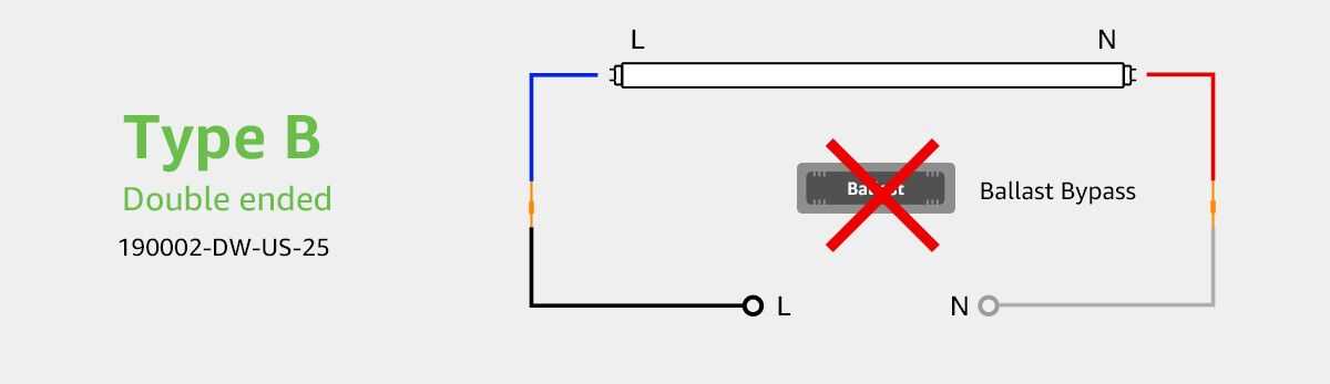 8 foot led bulbs single pin ballast bypass wiring diagram