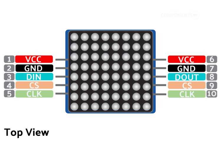 8x8 led matrix circuit diagram 8x8 led matrix circuit diagram