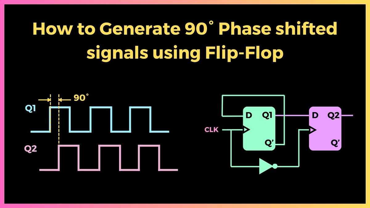 90 degree phase shifter circuit diagram