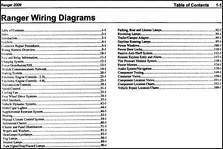 97 ford ranger radio wiring diagram