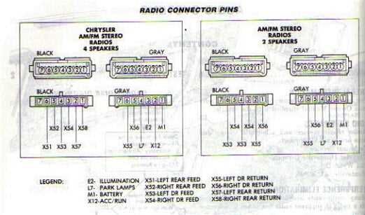99 dodge ram radio wiring harness diagram 99 dodge ram radio wiring harness diagram