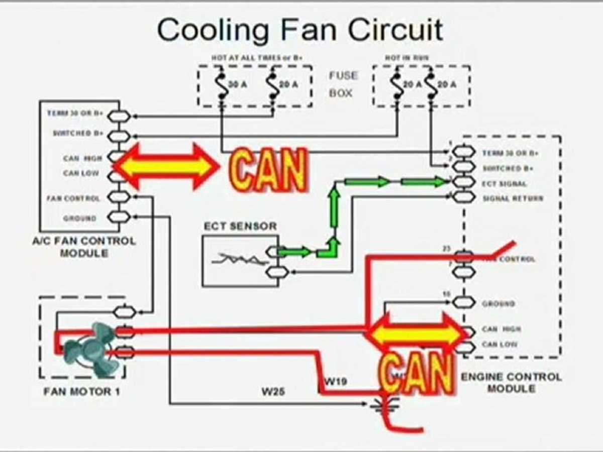 a c fan motor wiring diagram