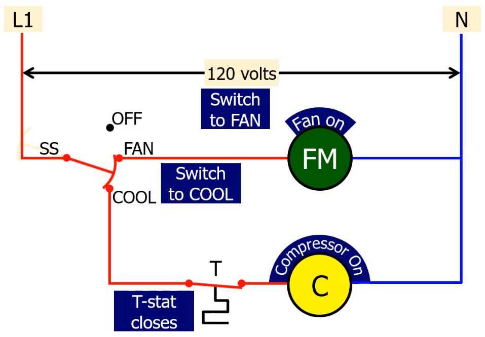a c schematic diagram
