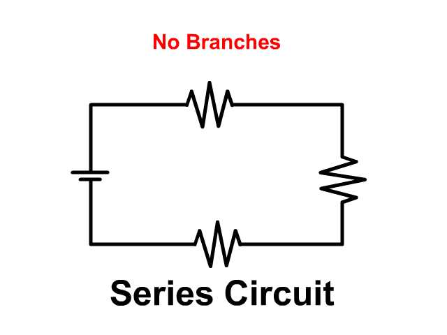 a series circuit diagram