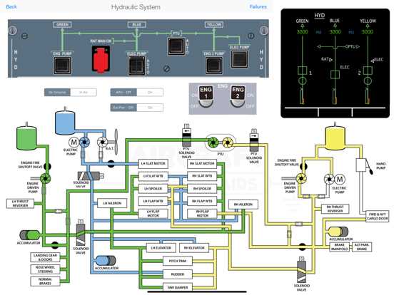 a320 schematic diagram