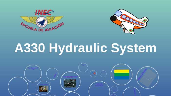 a330 hydraulic system schematic diagram a330 hydraulic system schematic diagram