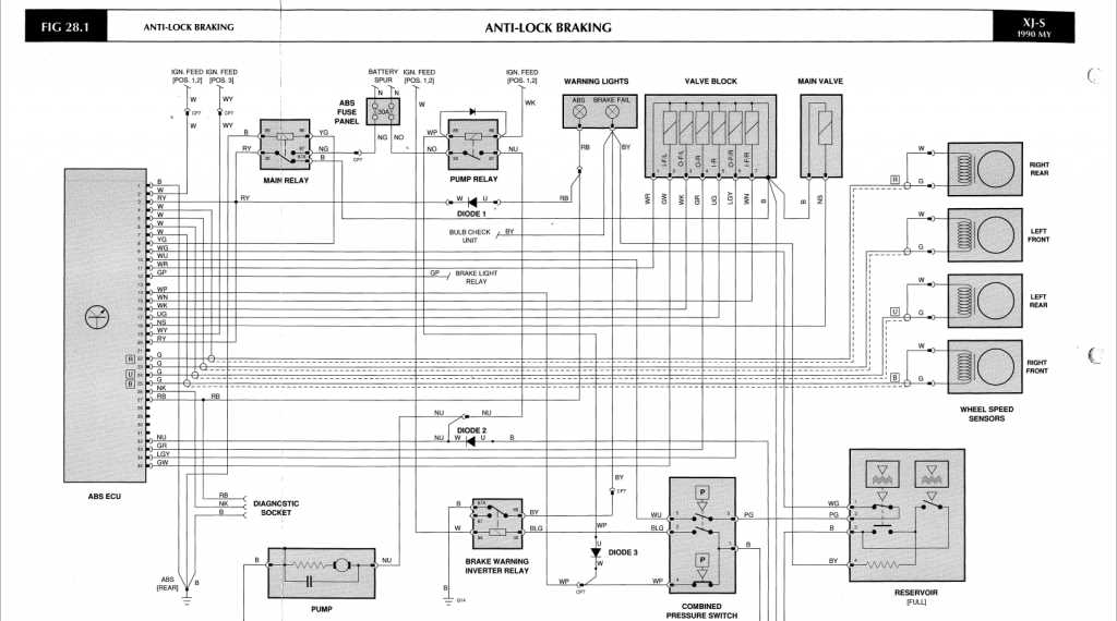 abs plug wiring diagram