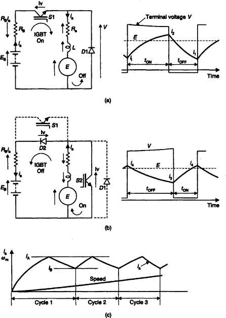 ac chopper circuit diagram