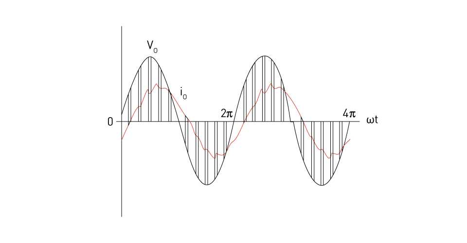 ac chopper circuit diagram