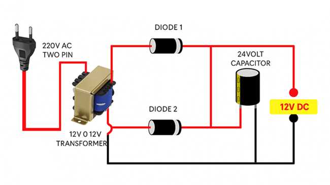 ac dc rectifier circuit diagram ac dc rectifier circuit diagram