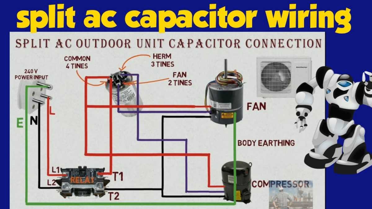 ac dual capacitor wiring diagram