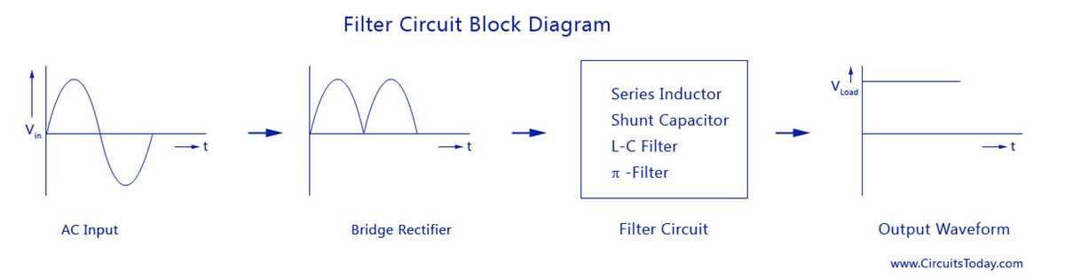 ac filter circuit diagram