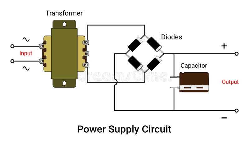 ac to dc transformer circuit diagram
