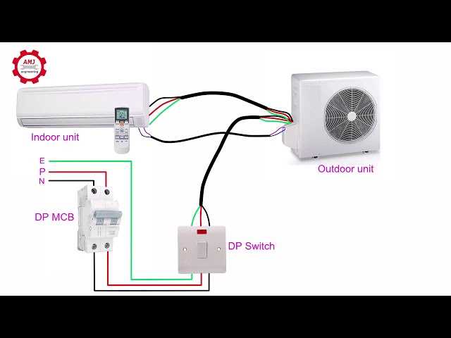 ac unit wiring diagram ac unit wiring diagram