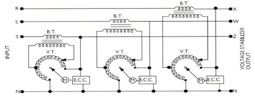 ac voltage stabilizer circuit diagram