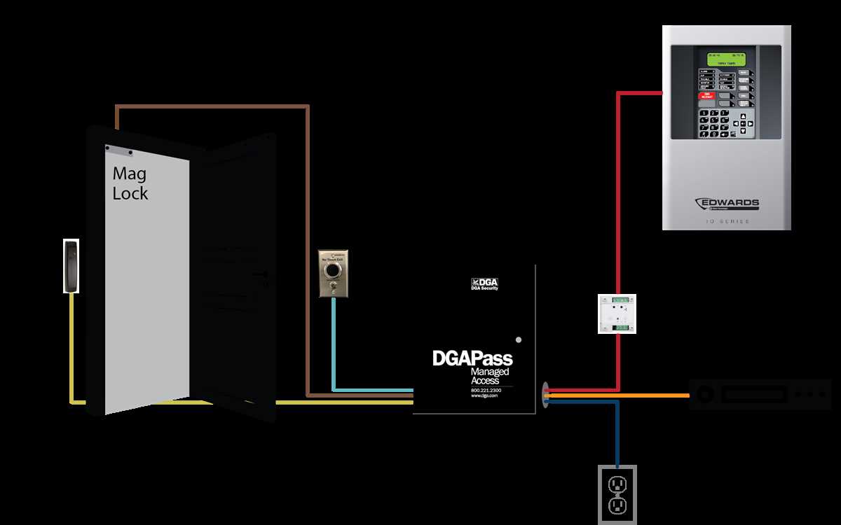 access control circuit diagram
