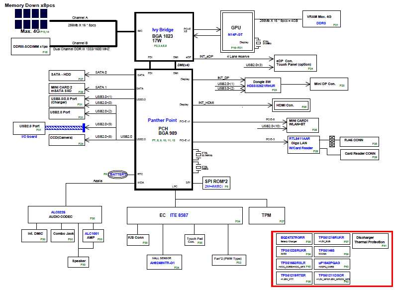 acer v193hqv schematic diagram