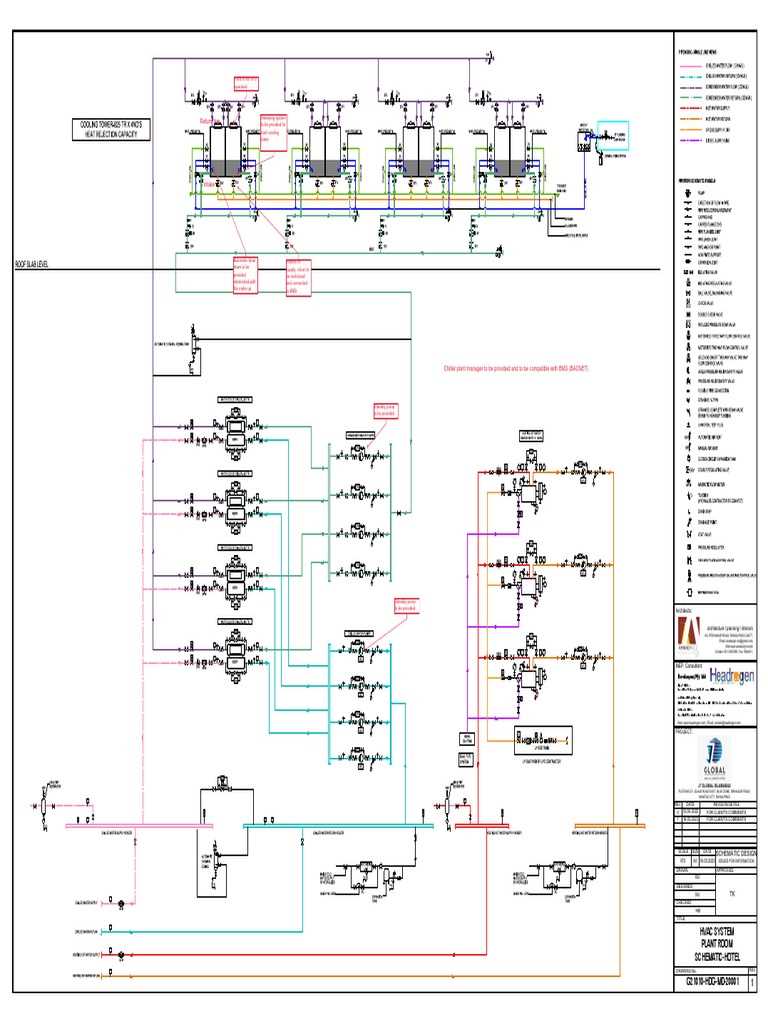 acmv schematic diagram