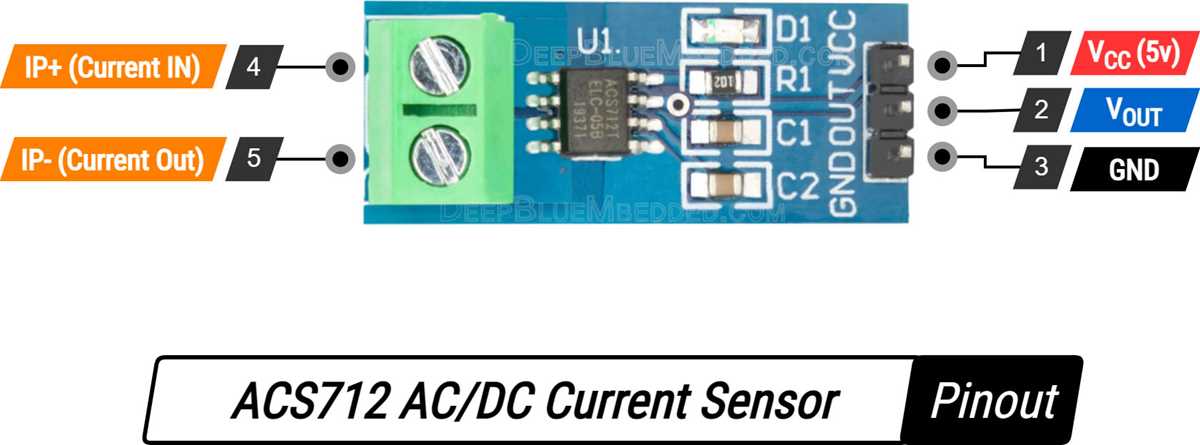 acs712 circuit diagram acs712 circuit diagram