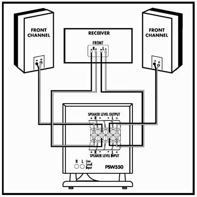 active subwoofer schematic diagram active subwoofer schematic diagram