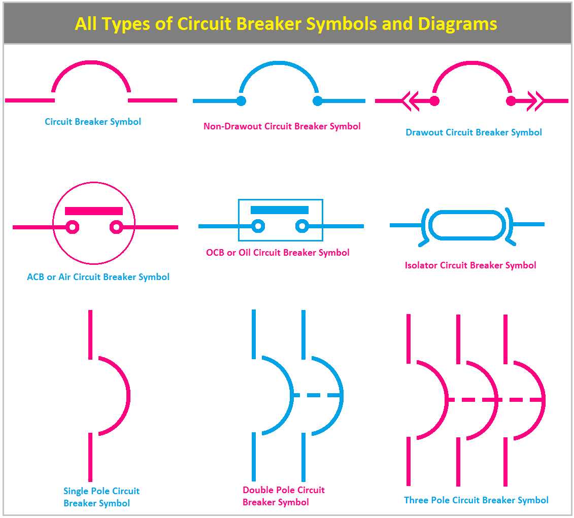 air circuit breaker schematic diagram
