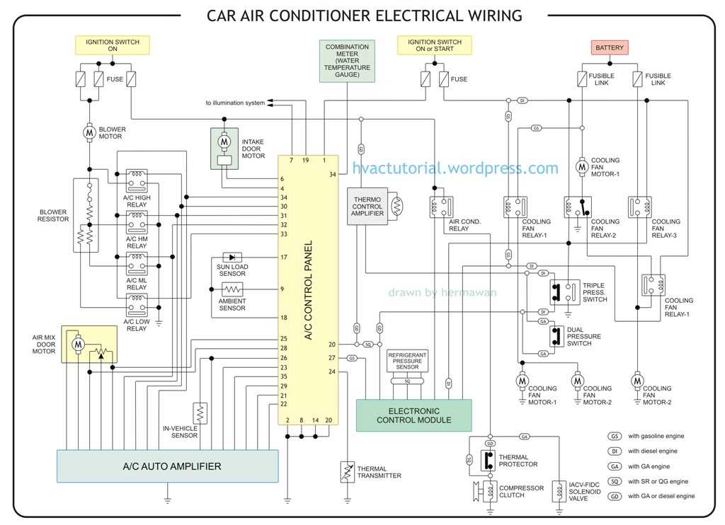 air conditioner circuit diagram air conditioner circuit diagram