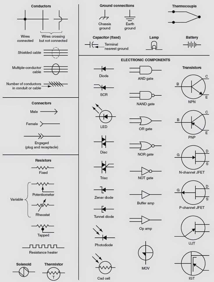 air conditioner electrical circuit diagram air conditioner electrical circuit diagram