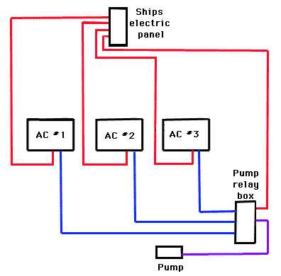 air conditioner electrical wiring diagram