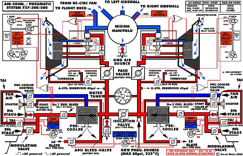 air regulator schematic diagram