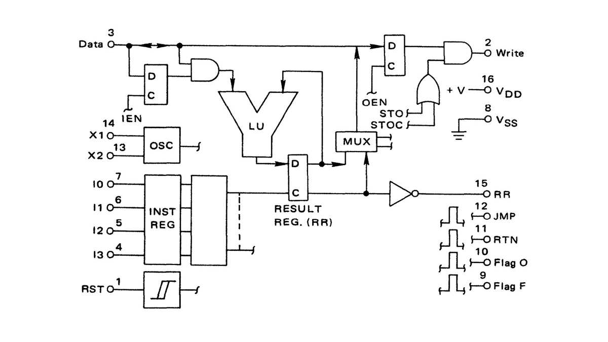 aja sputtering system vacuum system schematic block diagram drawing
