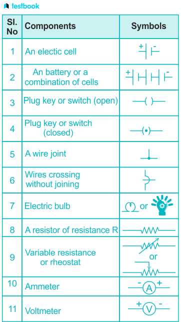 all circuit diagram symbols