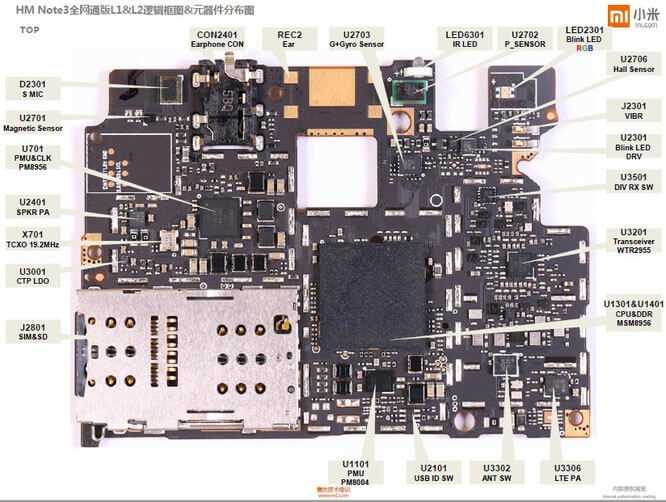 all xiaomi schematic diagram