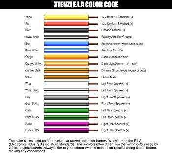 alpine radio wiring diagram