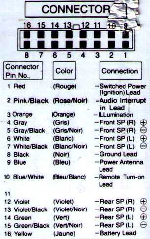 alpine radio wiring diagram