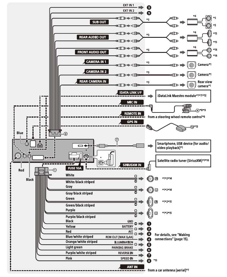 alpine wiring harness diagram