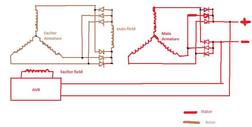 alternator diagram circuit alternator diagram circuit