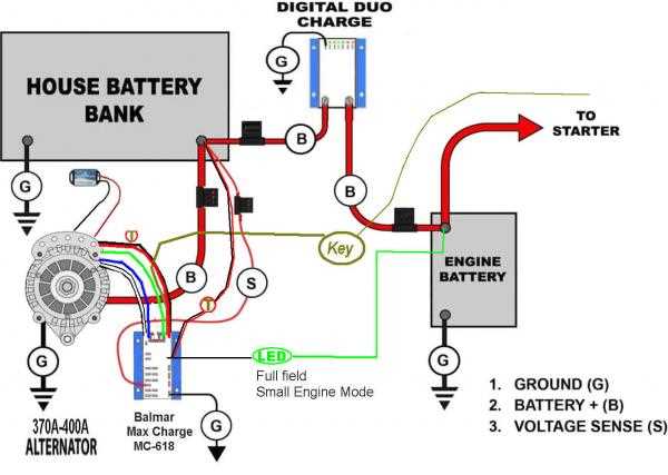 alternator external voltage regulator wiring diagram alternator external voltage regulator wiring diagram