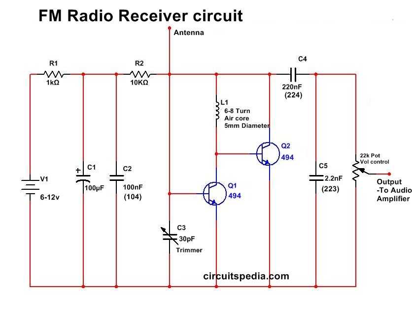 am fm radio receiver schematic diagram